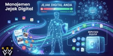 Rekam Jejak Digital Anda : Aset Berharga atau Bom Waktu?
